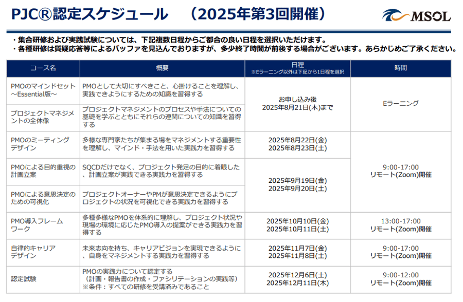 スクリーンショット 2025-05-22 094647