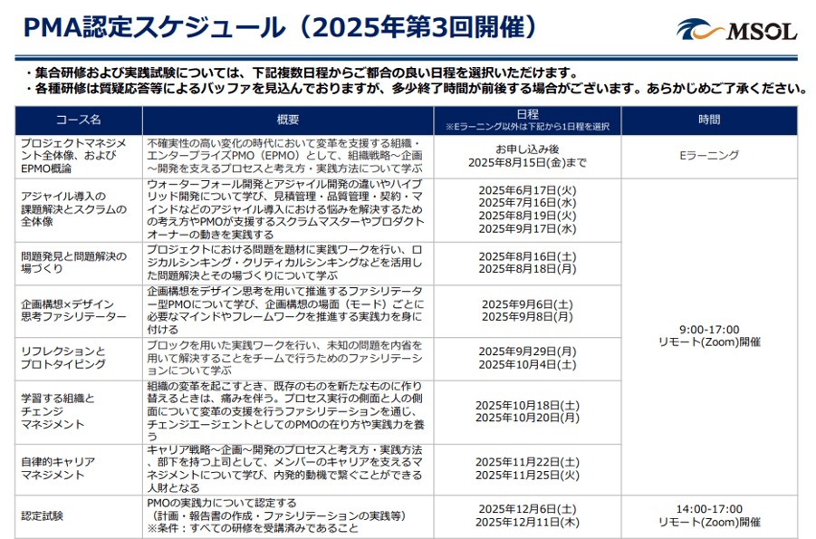 スクリーンショット 2025-05-22 094723