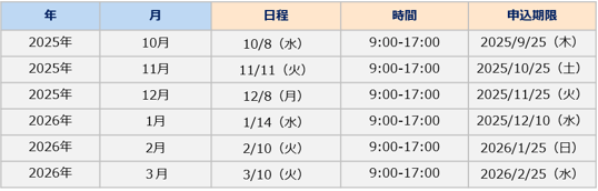 スクリーンショット 2025-10-09 171658