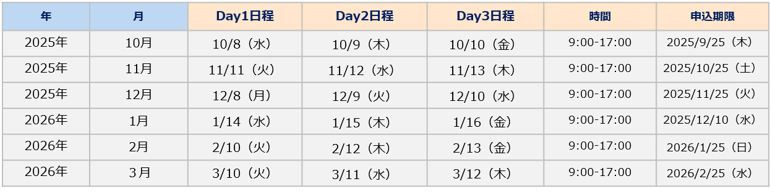スクリーンショット 2025-10-10 110027