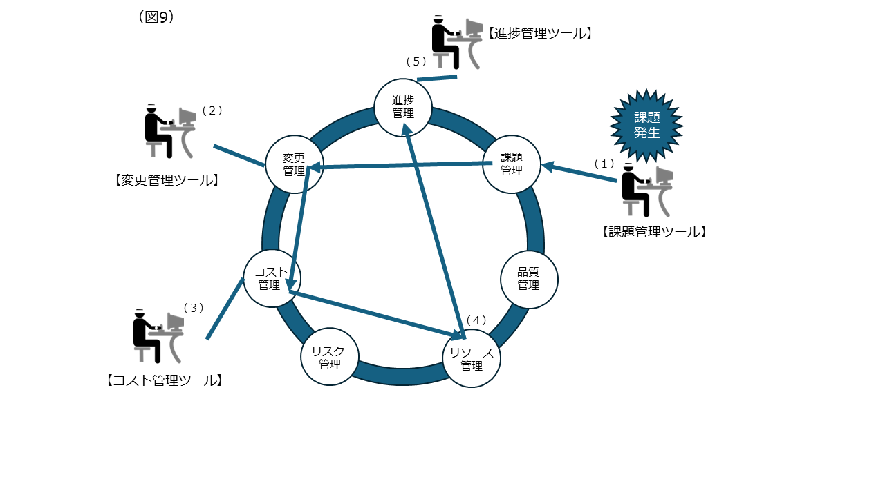 スライド1-1