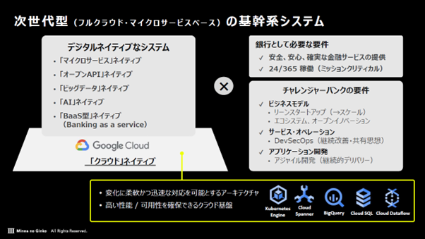 次世代型基幹システム