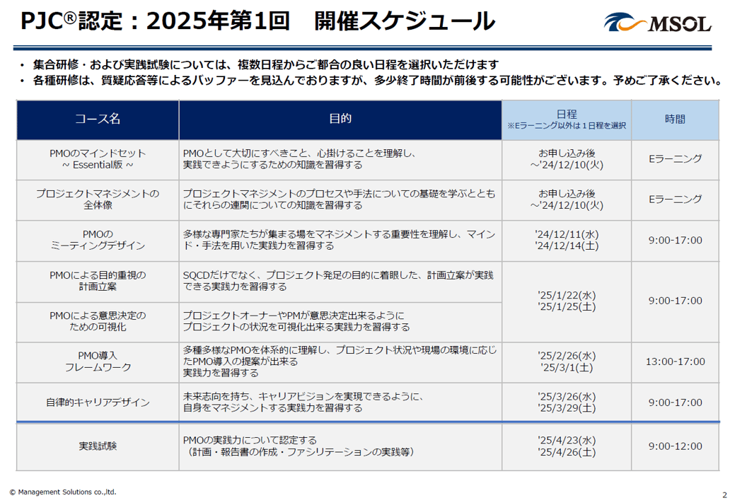 2025年第1回PJC認定スケジュール画像_社外HP用_修正版