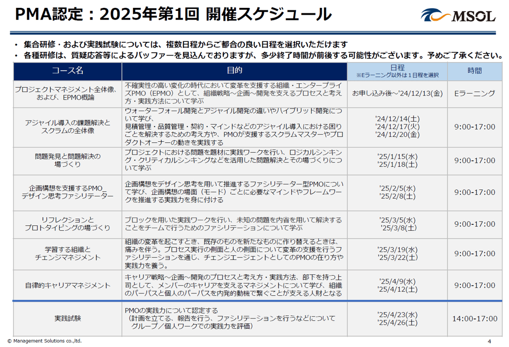 2025年第1回PMA認定スケジュール画像_社外HP用_修正版