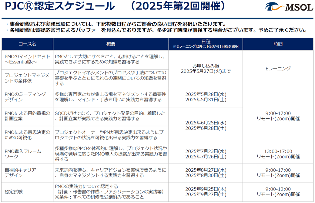 Certification_PJC_2025_2